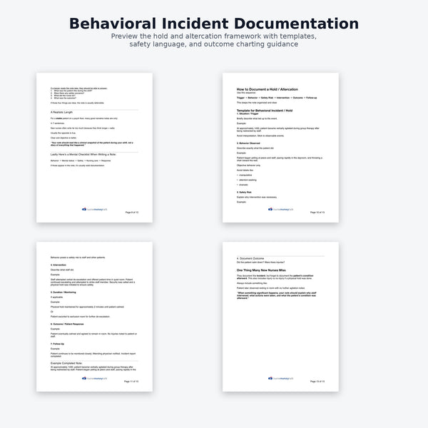 Preview of behavioral incident and hold documentation pages from psych nursing printable